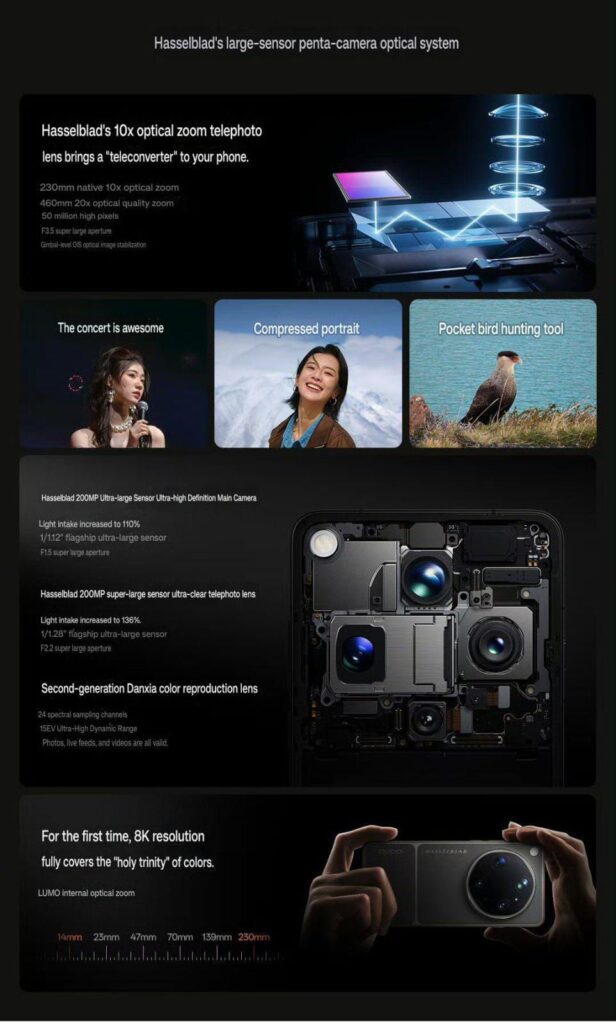 FIND X9 ULTRA CAMERA 